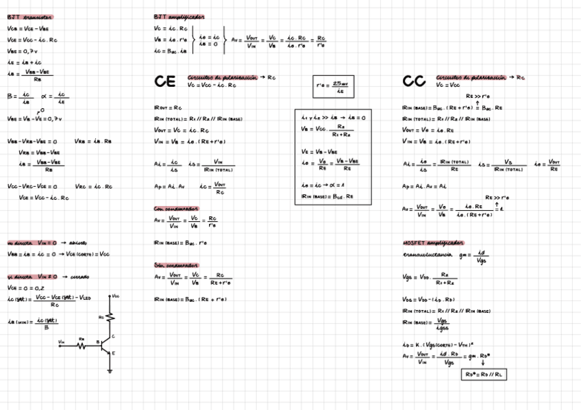 Miniatura del documento Tema-6-Formulario-Sin-Ciruitos-.pdf