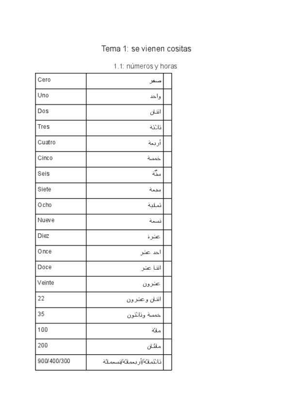 Miniatura del documento Vocabulario.pdf
