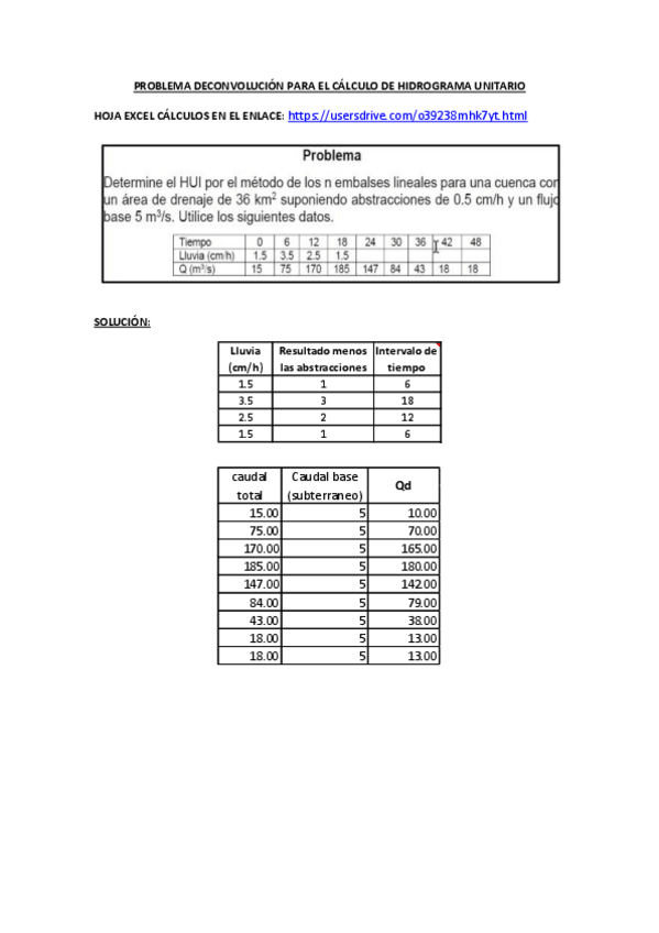 Miniatura del documento DECONVOLUCION-PARA-HIDROGRAMA-UNITARIO.pdf