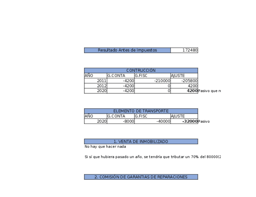 Miniatura del documento EXAMENES-IS.xlsx