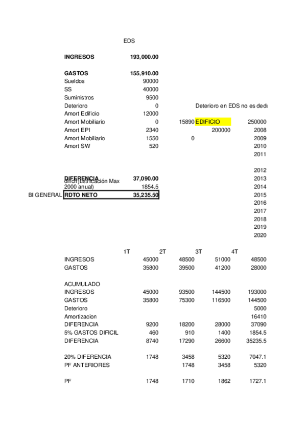 Miniatura del documento Practica-6-IRPF.xlsx