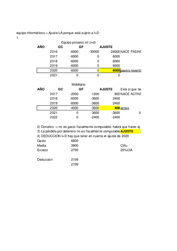 Miniatura del documento Practica-3.xlsx