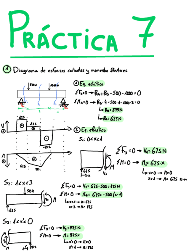 Miniatura del documento Practica-7-RM.pdf
