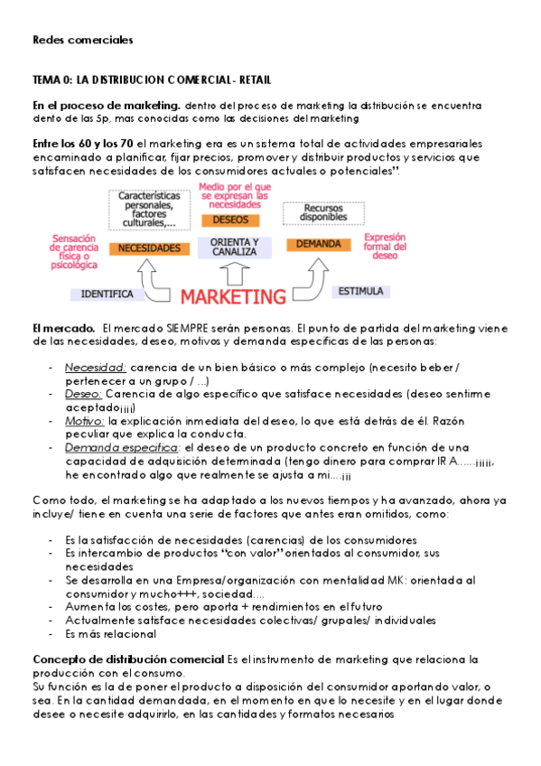 Miniatura del documento Redes-comerciales.pdf