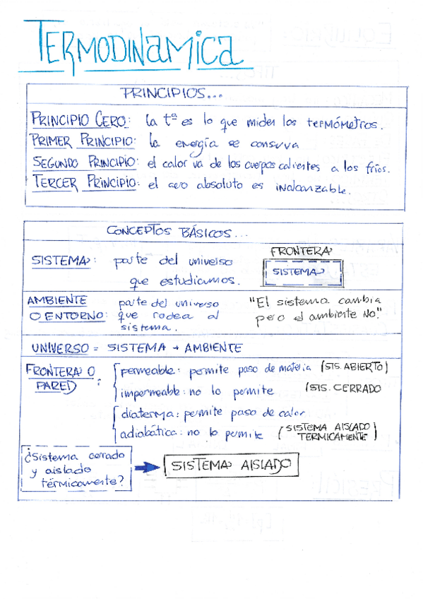 Miniatura del documento APUNTES-TERMODINAMICA-P1.pdf