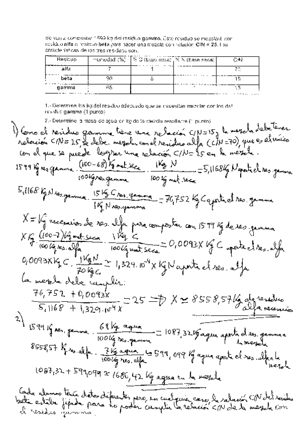 Miniatura del documento Problema-resuelto-2-parcial-GIM-2020-2021-2.pdf