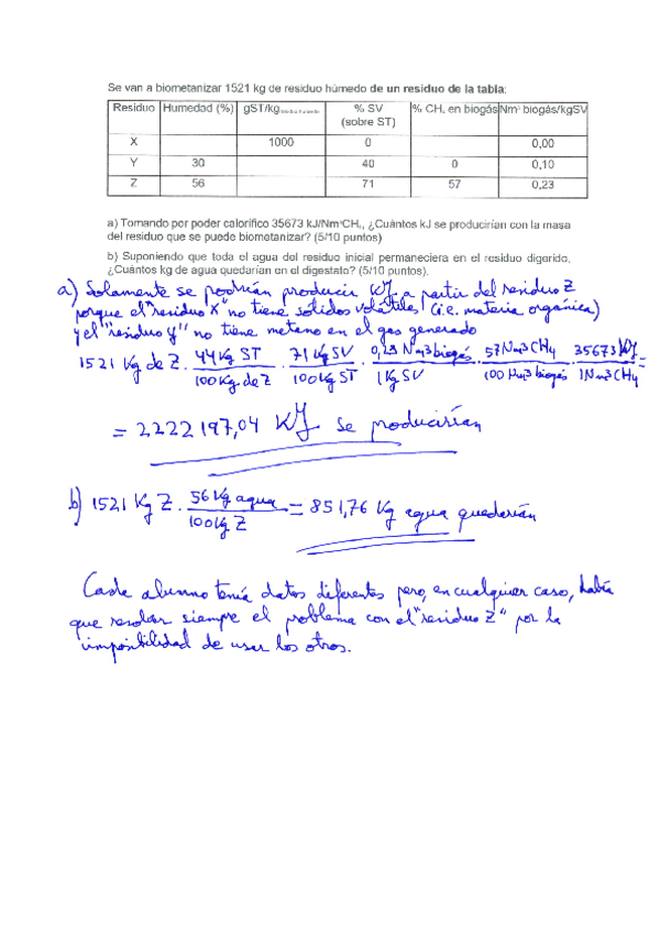 Miniatura del documento Problema-residuos-resuelto-examen-final-6-de-febrero-2021.pdf