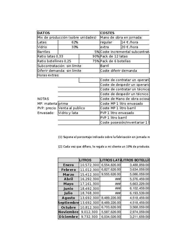 Miniatura del documento PR-4y5.xlsx