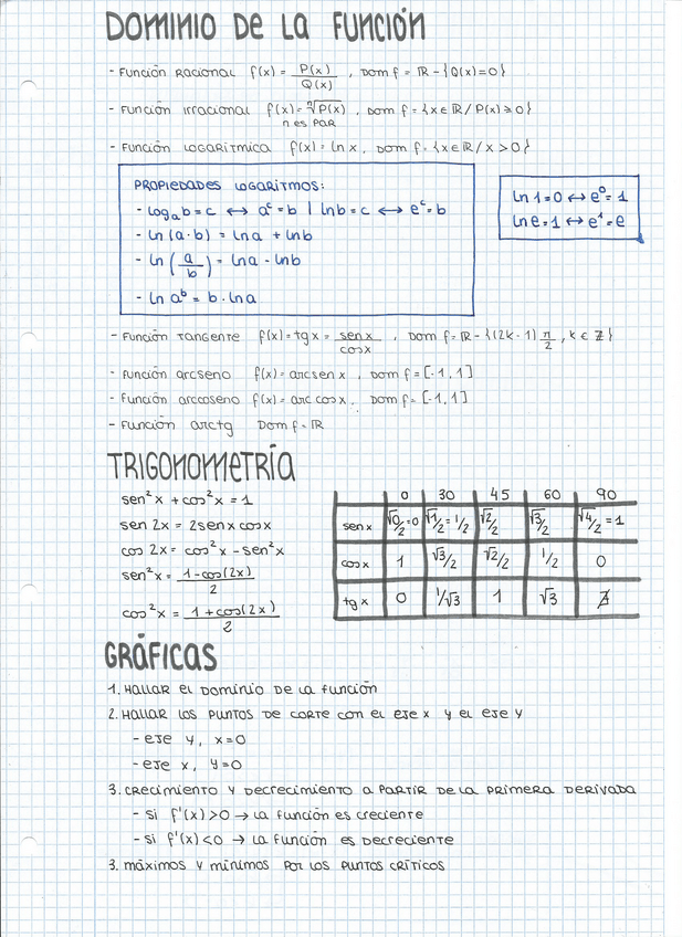 Miniatura del documento Calculo-diferencial.pdf
