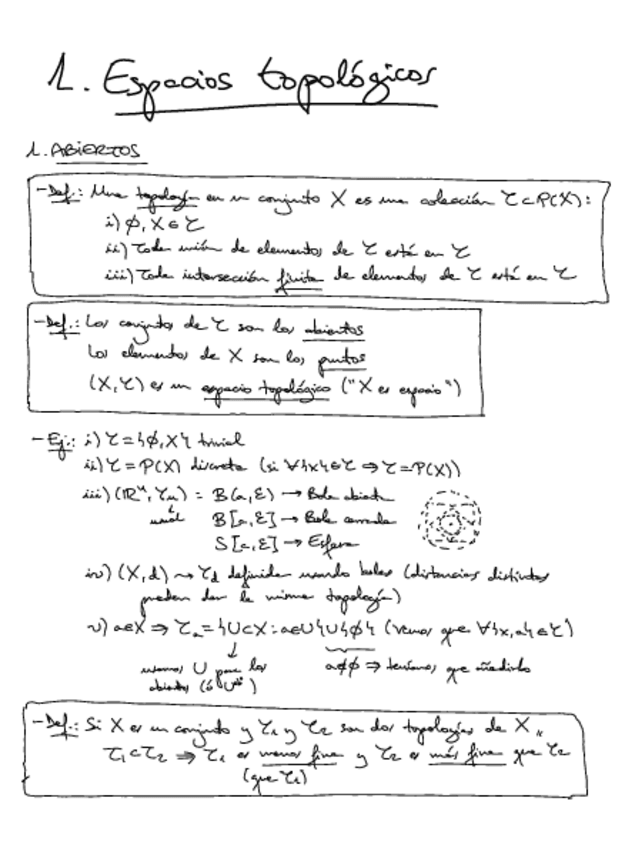 Miniatura del documento Topologia.pdf