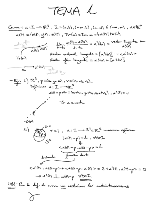 Miniatura del documento Geometria-diferencial.pdf