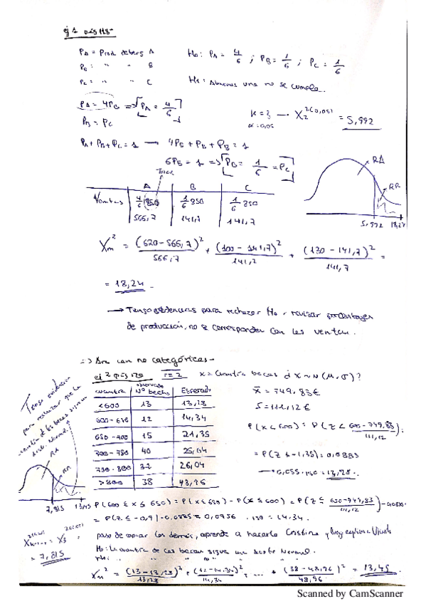 Miniatura del documento Tema-5.pdf