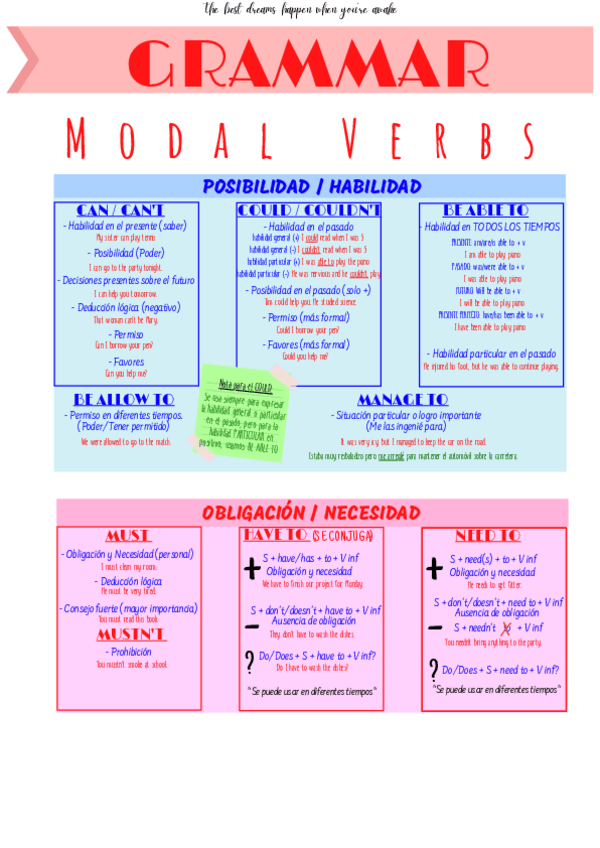 Miniatura del documento MODAL-VERBS.pdf