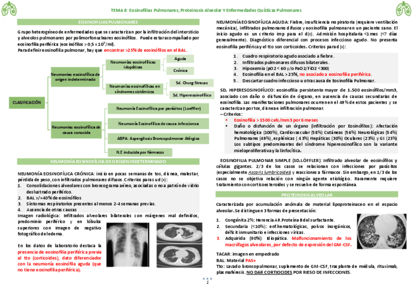 Miniatura del documento TEMA-8-Eosinofilias-Pulmonares.pdf