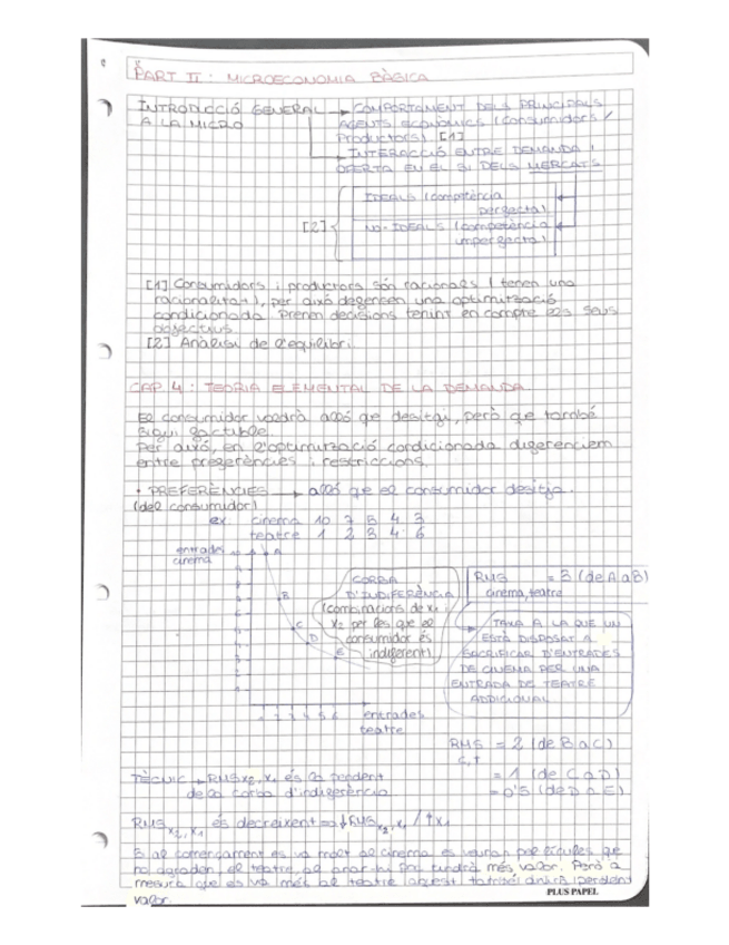 Miniatura del documento Cap.pdf