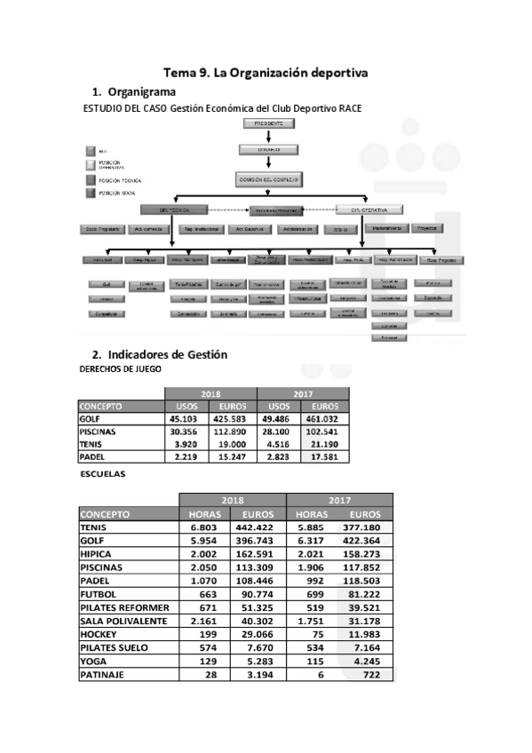 Miniatura del documento Tema-9.pdf
