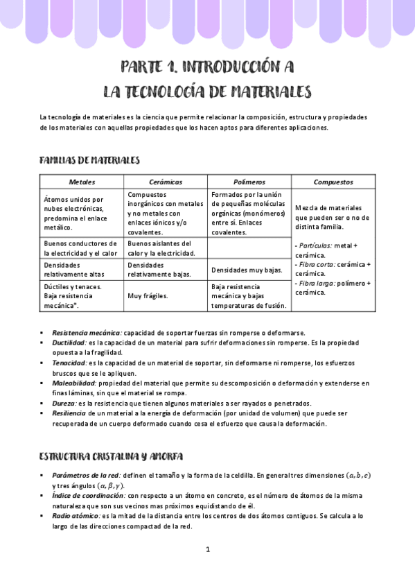 Miniatura del documento Introduccion-a-la-Tecnologia-de-materiales.pdf