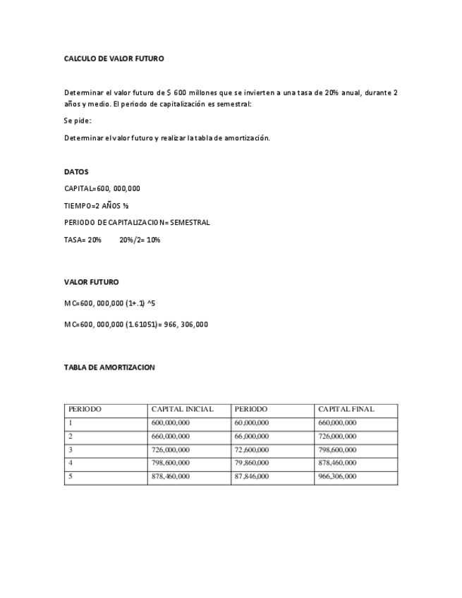 Miniatura del documento CALCULO-DE-VALOR-FUTURO.pdf