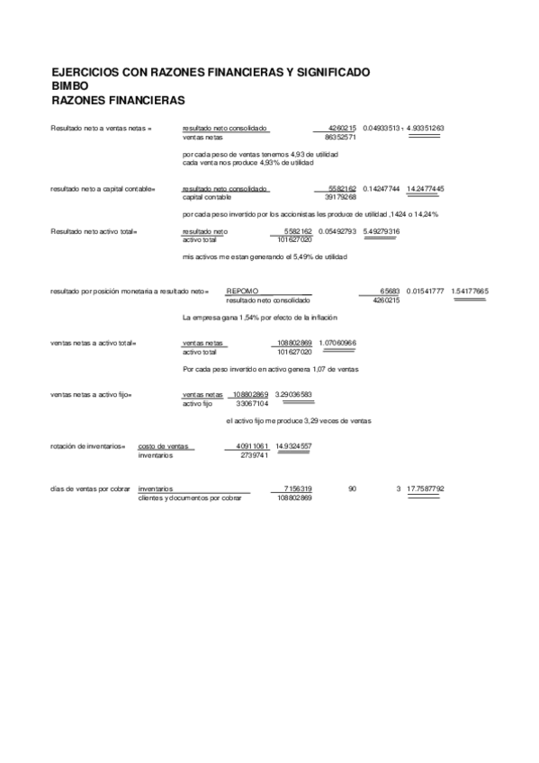 Miniatura del documento EJEMPLOS-RAZONES-FINANCIERAS-BIMBO-Y-SIGNIFICADO.pdf