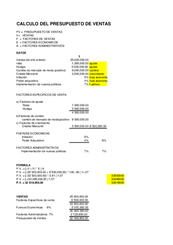 Miniatura del documento presupuesto-de-ventas-y-costo-de-produccion.pdf
