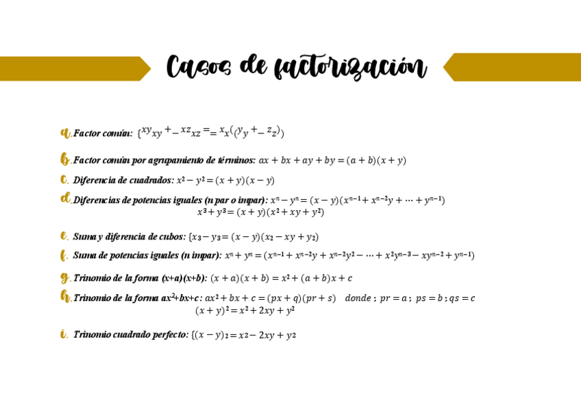Miniatura del documento Casos-de-factorizacion.pdf