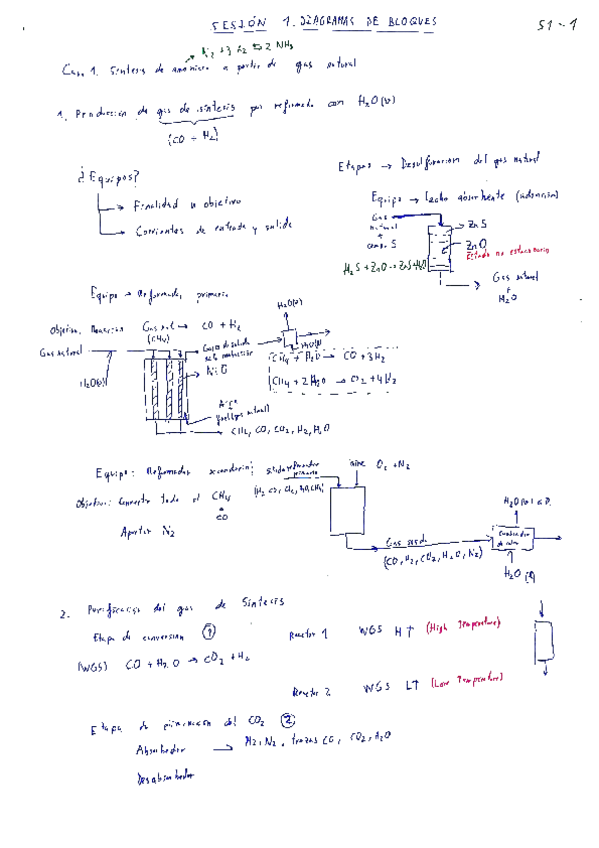 Miniatura del documento Resultados-Sesiones-de-problemas.pdf