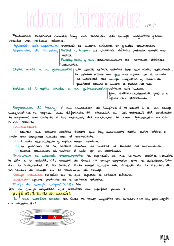Miniatura del documento Induccion-electromagnetica-.pdf