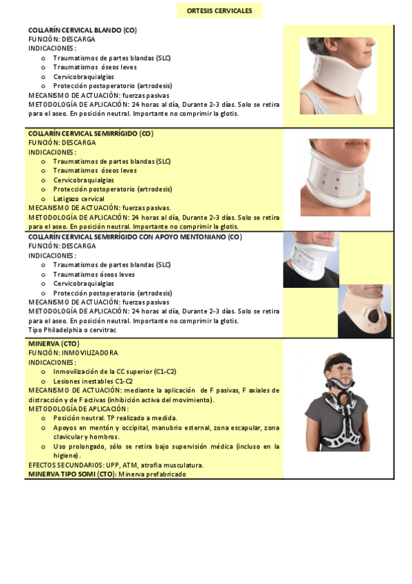 Miniatura del documento TABLA-ORTOPROTESIS.pdf