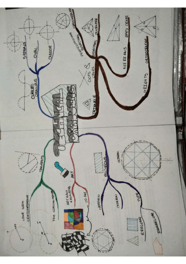 Miniatura del documento IMG20210329002444.pdf