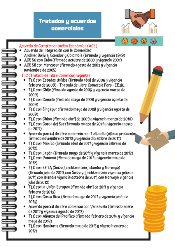 Miniatura del documento Tratados-y-acuerdos-comerciales.pdf