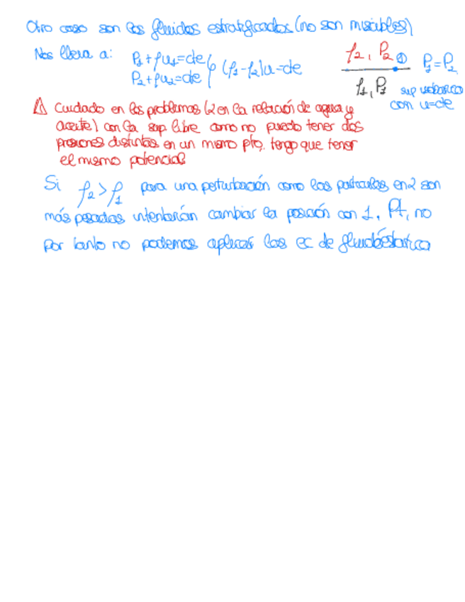 Miniatura del documento Apuntes-Mecanica-De-Fluidos-I.pdf
