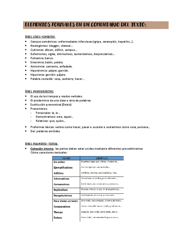Miniatura del documento Elementos-formales-de-los-textos.pdf