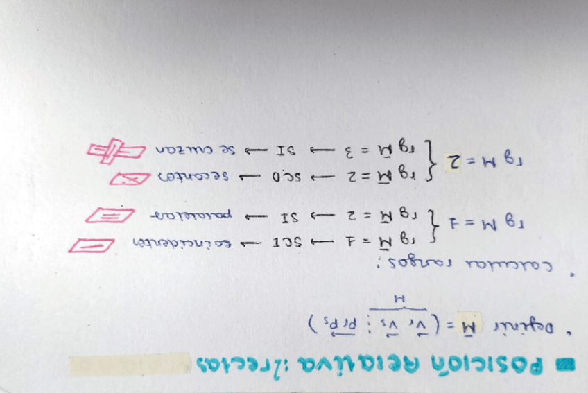 Miniatura del documento Posicion-relativa-2-rectas.pdf