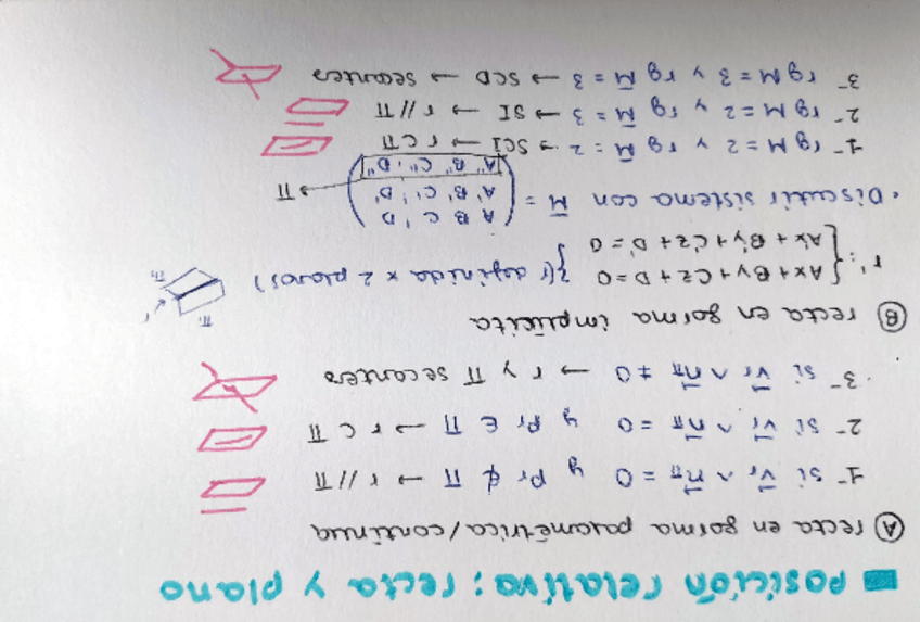 Miniatura del documento Posicion-relativa-Recta-y-plano.pdf