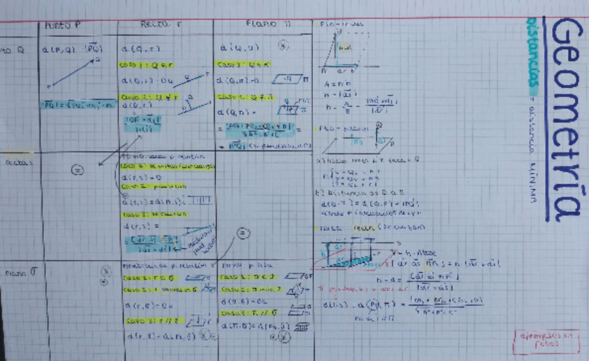 Miniatura del documento Supercuadro-de-geometria.pdf