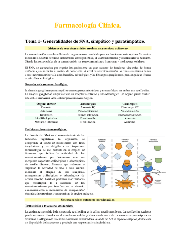 Miniatura del documento Farma-clinica-1o-PARCIAL.pdf