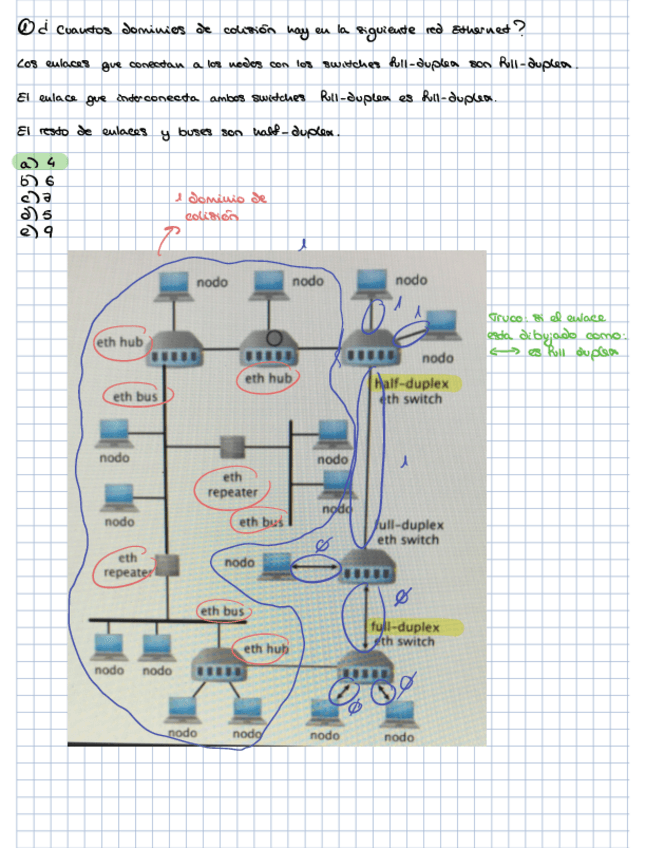 Miniatura del documento Examen-redes-2021.pdf