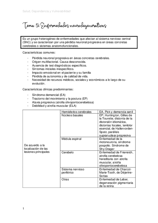 Miniatura del documento Tema-5-salud-dependencia-y-vulnerabilidad.pdf