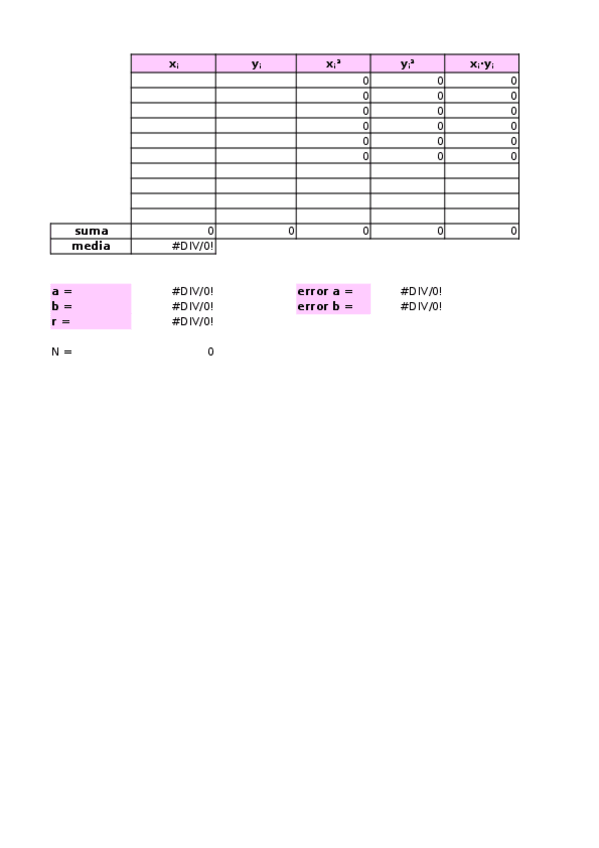 Miniatura del documento Plantilla mínimos cuadrados.xlsx