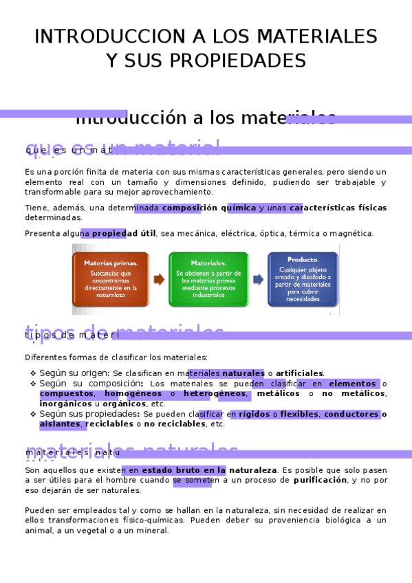 Miniatura del documento Tema-1-INTRODUCCION-A-LOS-MATERIALES-Y-SUS-PROPIEDADES.docx