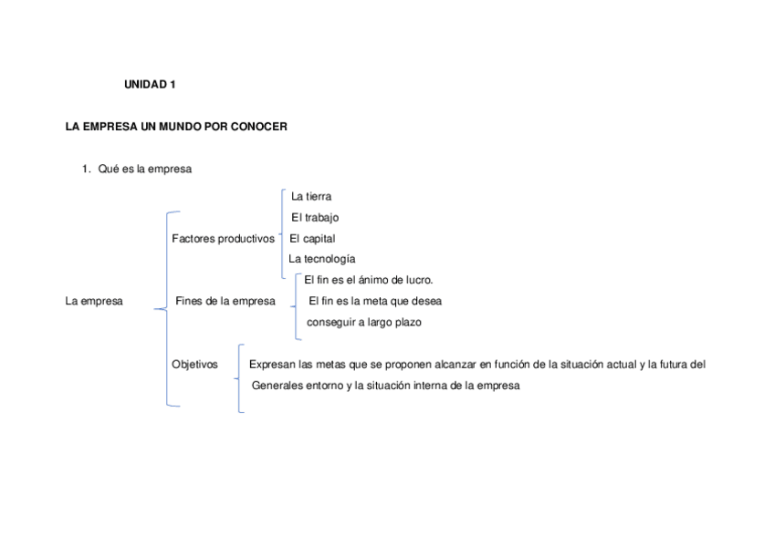 Miniatura del documento TEMA-1-LA-EMPRESA-UN-MUNDO-POR-CONOCER.pdf