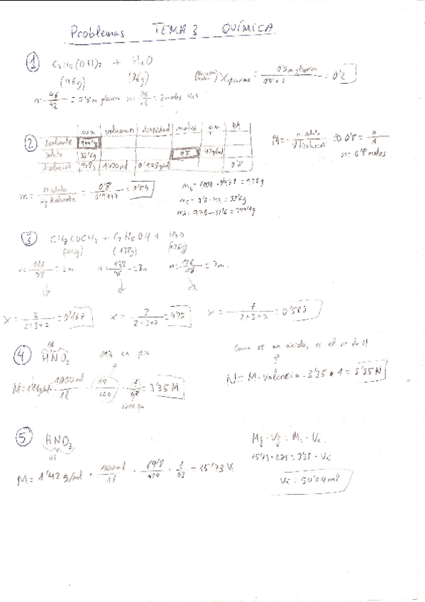 Miniatura del documento BOLETIN TEMA 3 QUIMICA.pdf