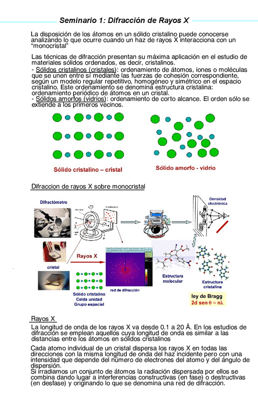 Miniatura del documento Seminario-XRD.pdf