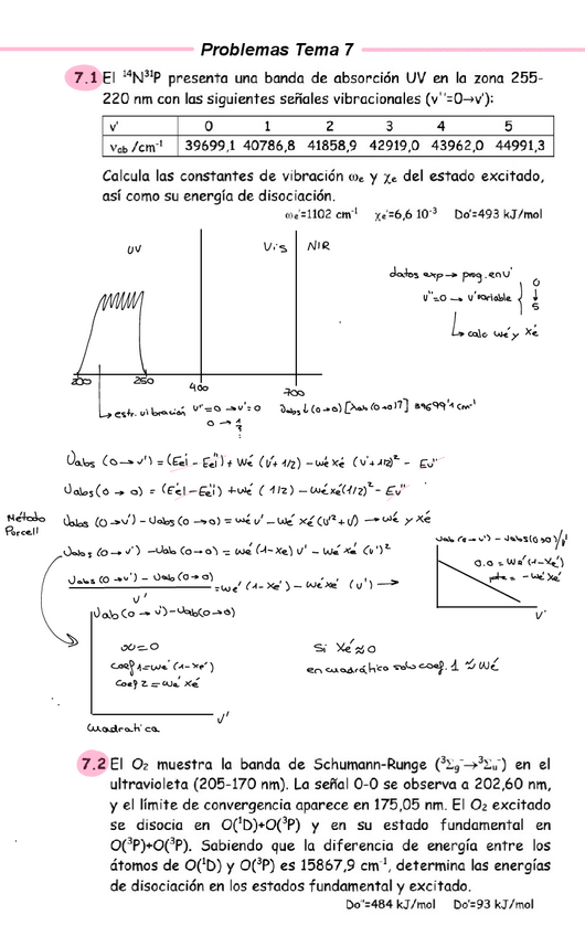 Miniatura del documento Problemas-Tema-7.pdf