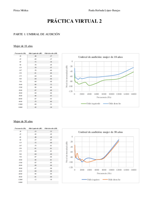 Miniatura del documento PRACTICA-VIRTUAL-2.pdf