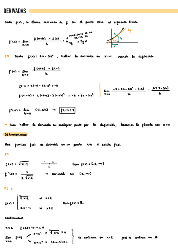 Miniatura del documento Derivadas.pdf