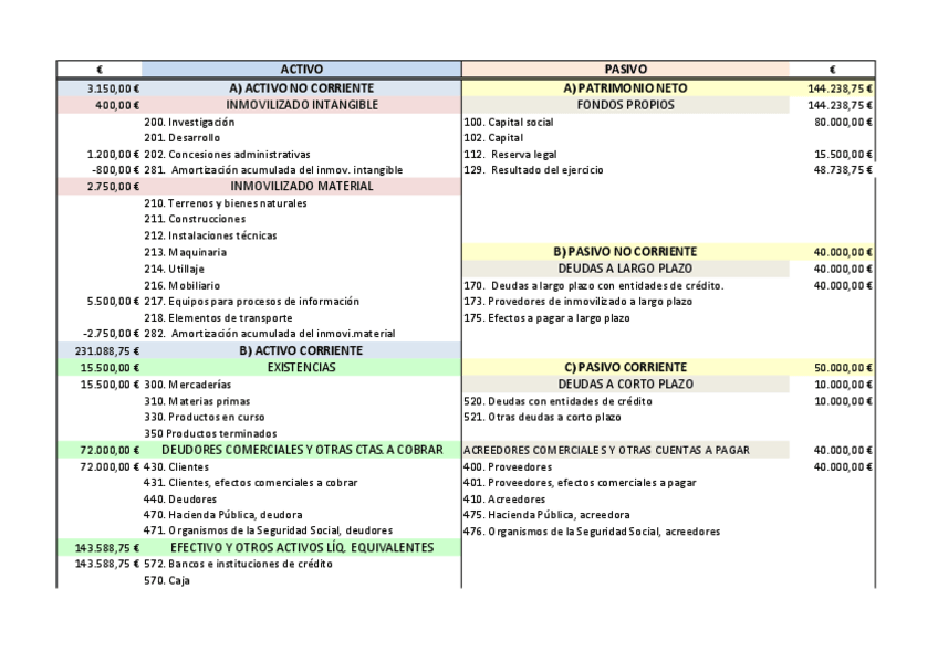 Miniatura del documento BALANCE-3.pdf
