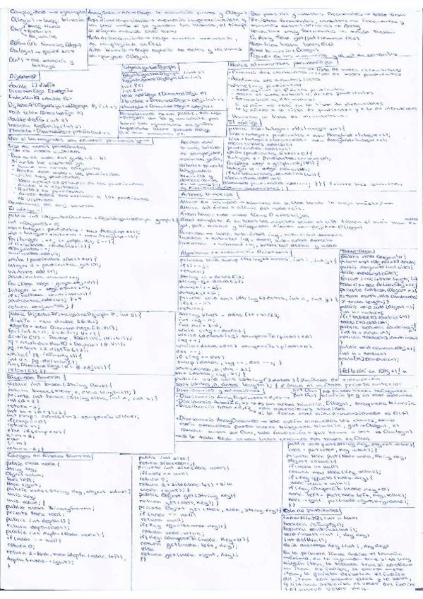 Miniatura del documento Chuleta-ADSW.pdf