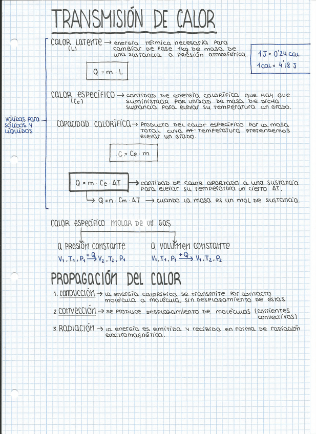 Miniatura del documento Transmision-termica.pdf