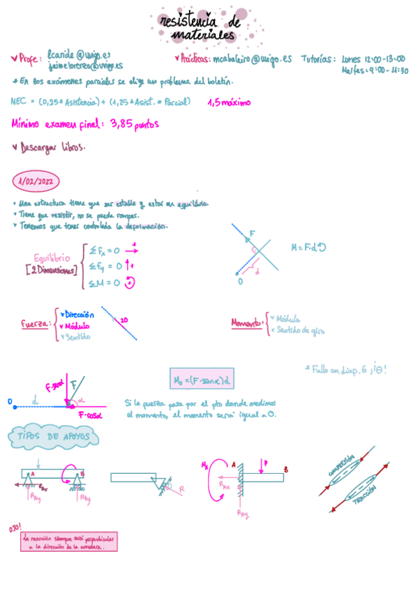 Miniatura del documento Clase-RM.pdf